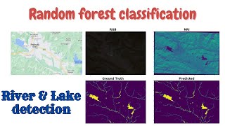 Random Forest Classifier in Python | Water Bodies Detection from Satellite Imagery | GeoDev