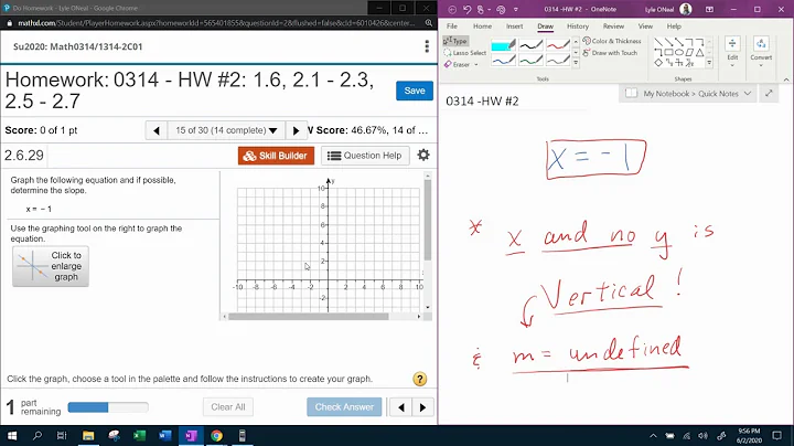 College Algebra Coreq - HW 2: Question 10 - MyLab Math