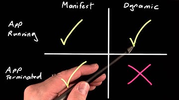 Intent Filters - Developing Android Apps