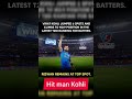 Indian Captain Virat Kohli