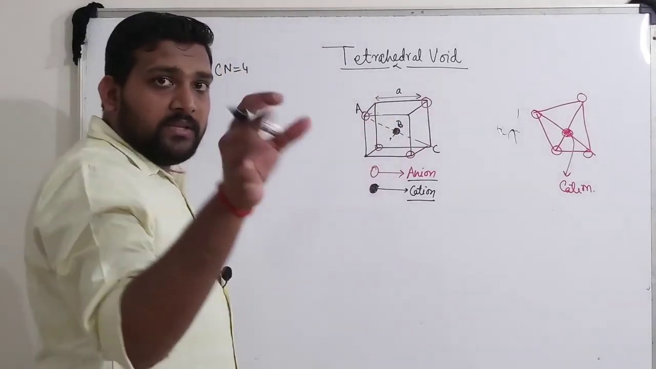 solid-state-lecture-9-radius-ratio-rule-limiting-radius-rule-ajay