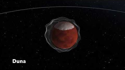 Kerbalism: Radiation Belts in Kerbal Space Program