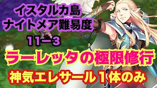 イスタルカ 島 イスタルカ 島