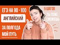 Английский на 90+ Лучшие Советы