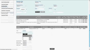Offshore Customized ERP and CRM system development in ASP .net wiht c# at ican infotech
