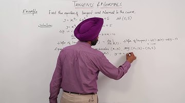 ICSE l Free Topic l CLASS 11 l MATH l APPROXIMATION l Tangent and Normals I  Question Equation L8