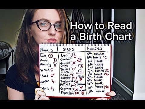how to read natal chart