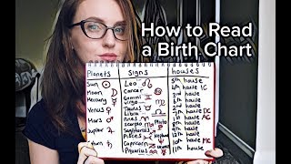 HOW TO READ A BIRTH CHART | Planets, Signs, Houses, Symbols, Elements & Modes | Hannah’s Elsewhere screenshot 1