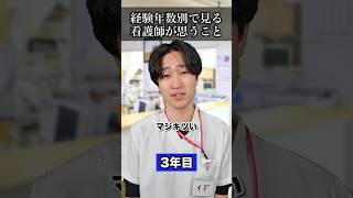 【本音】経験年数別で見る看護師が思ってること#あるある #リアル #仕事
