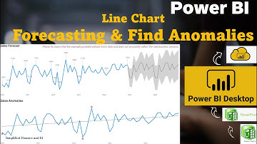 Power BI | Forecasting and Find Anomalies