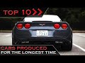 Top 10 Cars Produced For The Longest Time