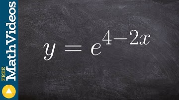 Graphing exponential functions