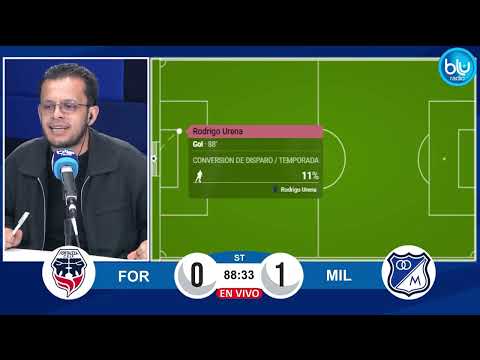 MILLONARIOS GOAL! Rodrigo Ureña opens the scoring 1-0 against Fortaleza at the end of the match