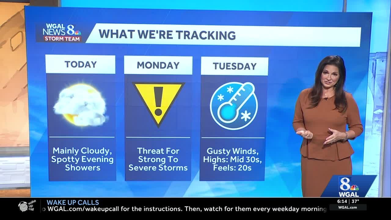 Cloudy, breezy today, Impact Monday: strong to severe storms likley ...