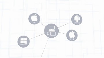 Secure Communications for Company IT and Industrial Internet of Things