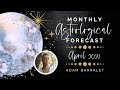 Astrological energies forecast for april 2024