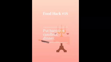 Bacon – The Game Food Hack 1-30 Walkthrough