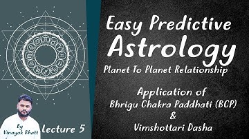 Easy Predictive Astrology Lecture 5 - Planet to Planet Relationship | BCP & Vimshottari Dasha Course