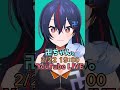 【卍ちゃん。】LIVEするよ〜ｯ✌️✌️