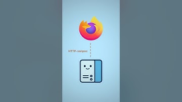 Что такое WebSocket? #websocket #frontend #технологии #интернет #программирование #web #it #coding
