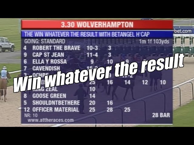 How to really win a bet on the Grand National - Peter Webb -  BBC Interview