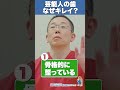 【田岡歯科・矯正歯科クリニック】芸能人の歯なぜキレイ？？ #49