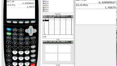 Ti 83 84 Lesson 2 Roots and Ans