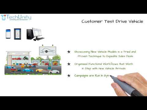 Auto Dealership ERP