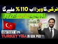 Turkey Visit Visa for pakistan 2026 | Turkey Visit Visa Requirements for Pakistani Citizens