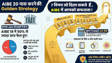 AIBE 20 First Attempt में Pass करो | Only 7 Subjects Strategy 🎯“How to Pass AIBE 20 !