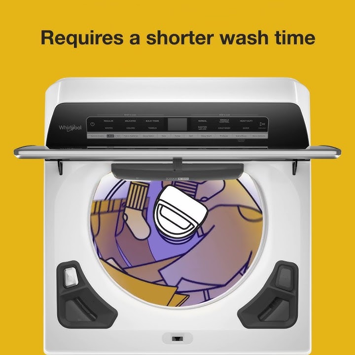 Washer w/ agitator feature benefits
