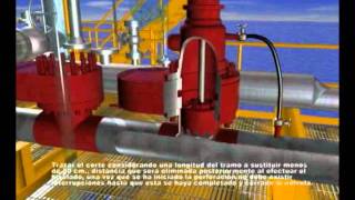 Modelo 3D, Hot Tapping (Procesos en plataforma)