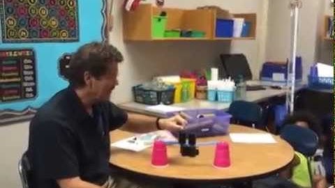 What is the design process? Rick Crosslin Science Gr 3 Week 3