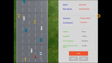 Fuzzy Logic Application - Automatic Speed Controller by Unity C#