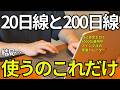 【シンプル最強】移動平均線:20/200EMAの使い分け(入る根拠にしない)