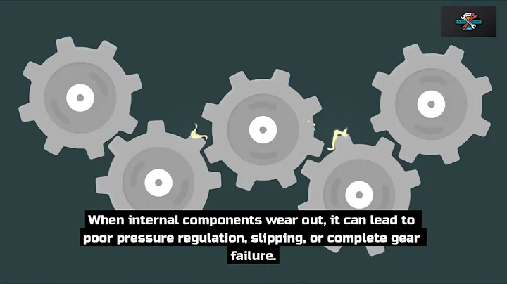P0741 Code Explained – Torque Converter Clutch Stuck Off | Symptoms, Causes & Fixes - Explained