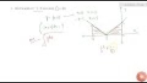 Sketch the graph of `y = |x + 3|` and evaluate`int-6 0|x+3|dx` ....