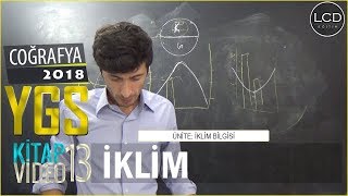 İklim Bilgisi Ygs Coğrafya Kitapvideo 13