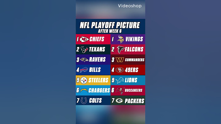 NFL playoff picture through Week 6 #nfl #football #playoffs