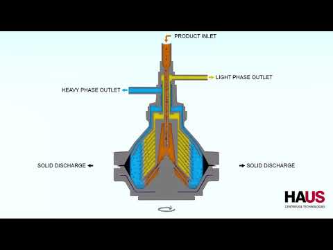 DISCS STACK SEPARATORS  HAUS Centrifuge Technologies