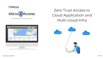 Zero Trust Access to Cloud Application and Multi-cloud Infra using MicroZAccess -Demo Use case