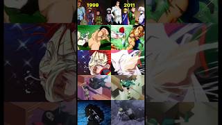 Which year's version of Hunter x Hunter do you like better?#hunterxhunter #anime #animeshorts