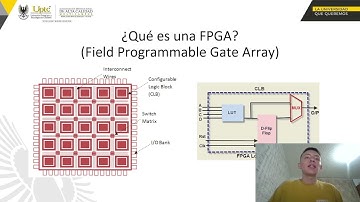 Arquitectura Microcontroladores VS FPGA