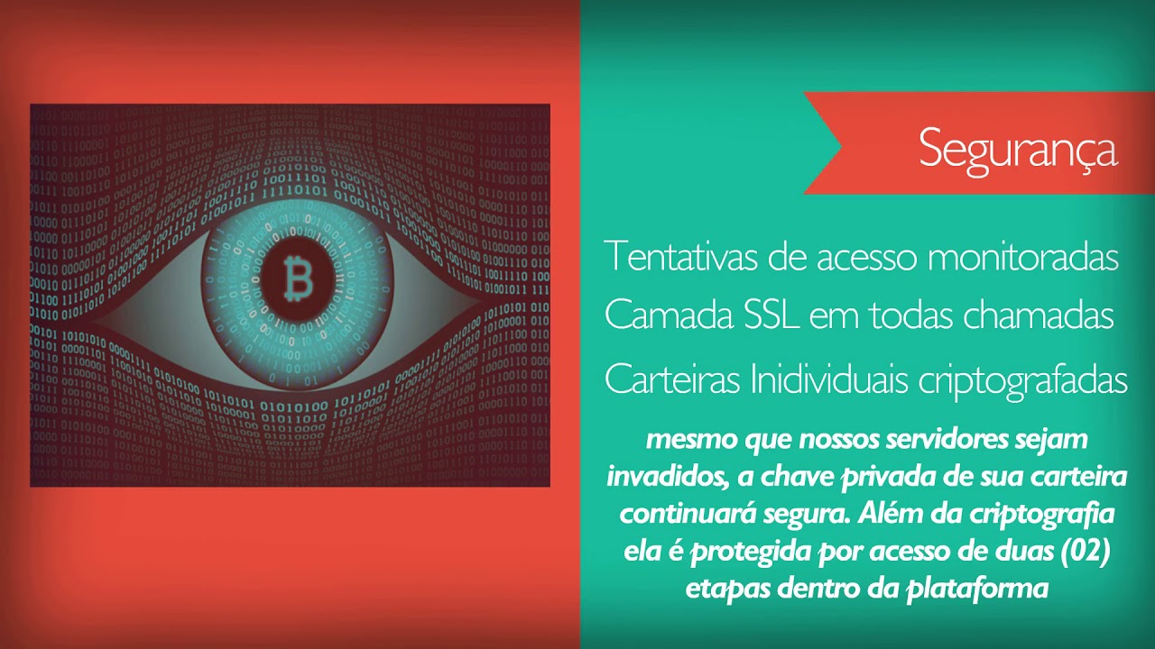 CripTransfer - Conhecendo alguns Pontos - Escrow Digital