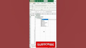 Auto fill the Alphabets Number | CHAR FORMULA | #excel #shorts