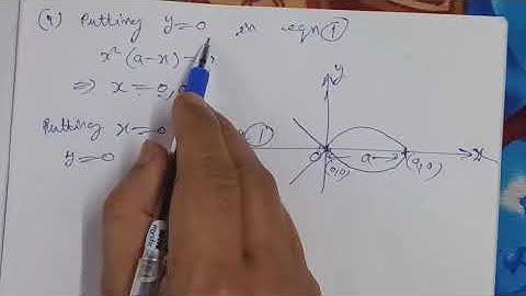 Find the volume formed by the revolution of the loop of the curve y^2=x^2(a-x) /(a+x) about x-axis.