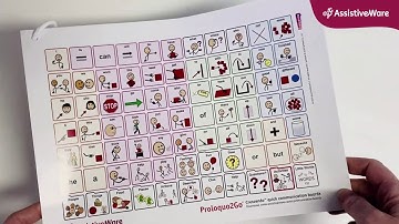 Proloquo2Go Crescendo quick communication boards