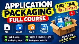 Tutorial-08 | Silent Installation Of Exe Applications | Application Packaging | @ITCorporatePulse
