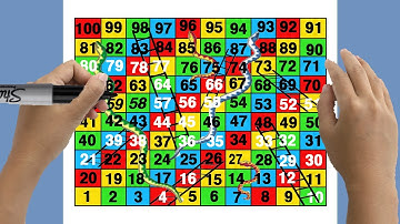 HOW TO DRAW SNAKE AND LADDER GAME | SNAKE AND LADDER GAME STEP BY STEP | ART O