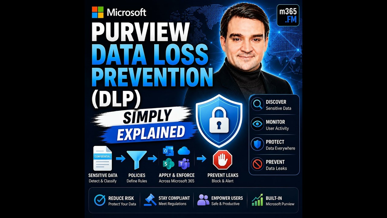 Microsoft Purview Data Loss Prevention (DLP) - Simply Explained
